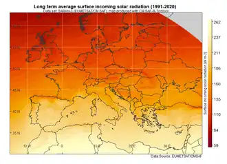 Map of solar insolation on the Europen continent. Annual values of the figure legend range from 59 Watts per square metre (in the Northern parts of Europe) to 262 Watts per square metre (in the Sahara).