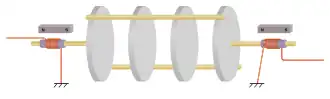 A chain of four disc resonators coupled together with metal rods at the edges at the edges of the discs. Transducers at either end are of the magnetostrictive type with small bias permanent magnets near each. The transducers are coupled to the centre of the first and last resonator respectively with a metal rod