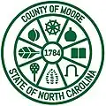 Official seal of Moore County