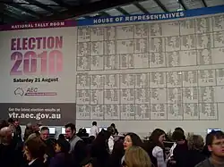 National Tally Room, Australia