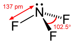 Nitrogen trifluoride