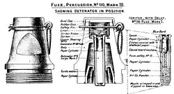 British Percussion Fuze No. 110 Mk III, World War I, used in trench mortars