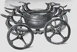 Bronze Age cauldron-wagon model. Urnfield culture.