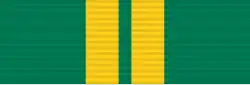 2nd Class