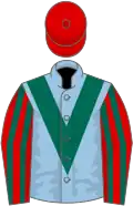 Light blue, dark green chevron, red and green striped sleeves, red cap