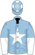 Light blue, white star, white and light blue halved sleeves, light blue cap, white spots