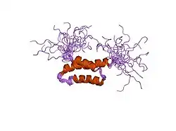 1iur: DnaJ domain of human KIAA0730 protein