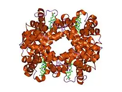 1qsh: MAGNESIUM(II)-AND ZINC(II)-PROTOPORPHYRIN IX'S STABILIZE THE LOWEST OXYGEN AFFINITY STATE OF HUMAN HEMOGLOBIN EVEN MORE STRONGLY THAN DEOXYHEME