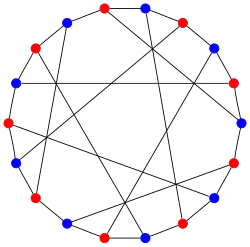 The chromatic number of the Pappus graph is 2.