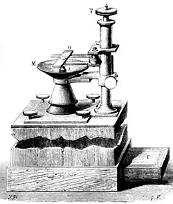 Photomicroscope by Camille Sébastien Nachet, Paris, 1863. This inverted microscope is illuminated from above. The large Lieberkühn reflector (M; «grand miroir concave de Lieberkühn»[22]) reflects light from below onto the specimen.