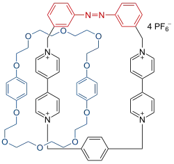 Photo switchable catenane Vögtle 1993