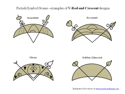 Pictish Symbol Stones, V-Rod with Crescent design