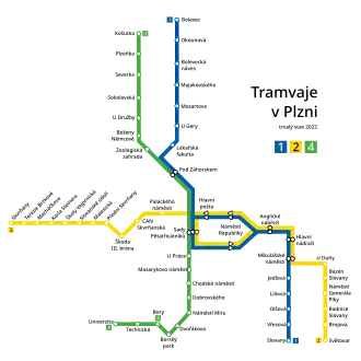Network map in 2022