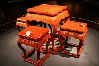 Lacquer table and chairs, Qing dynasty