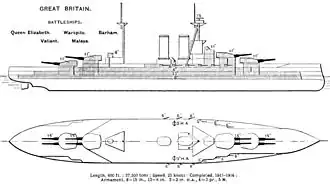 Diagram showing armor and armament layout