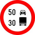 Romania: Speed limit per vehicle category