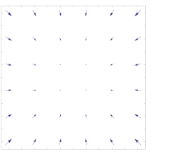 Sparse vector field representation