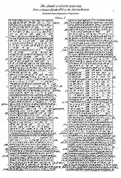 Transcription of the cuneiform script of the first column.[8]