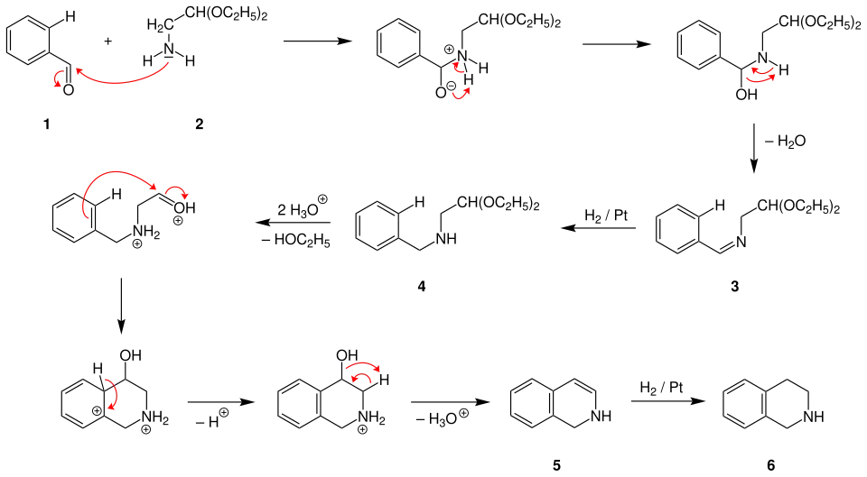proposed mechanism Bobbitt reaction