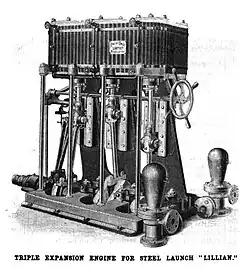 4,&nbsp;6.5 and 10 by 8&nbsp;in (10,&nbsp;17 and 25 by 20&nbsp;cm) triple expansion