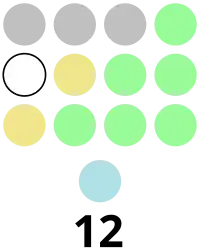 Romblon Provincial Board composition
