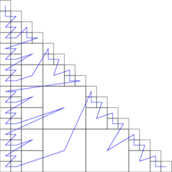 Example rendering of RSB matrix created with librsb.
