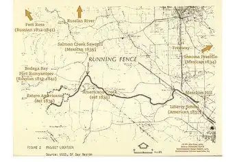 The Running Fence's 24.5 mile course with Russian, Mexican, and American historic features noted.