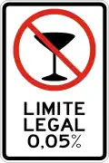 R-16-2 Legal blood alcohol limit 0.05%