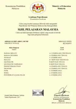 Previous version of SPM Certificates