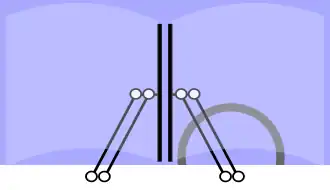 Fig. 6: Pantograph system, used on some buses (e.g. Mercedes-Benz O305), some school buses, some trolleybuses (e.g. Ikarus 415T and ZiU-9) and the Kenworth T600 as well as the rear wiper for the Honda CR-X Si and the Porsche 928 and for the driver's side of the Triumph TR7