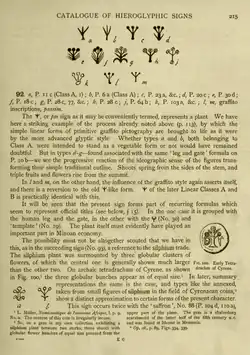 Evans's 1921 description of silphium hieroglphys at Knossos