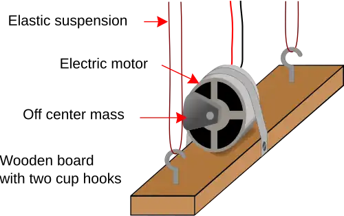 Close-up of the rippler – the brown rectangle is an oscillating paddle
