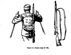 Drawing of Second World War German ski soldier with double sling for rifle, 1942[32]