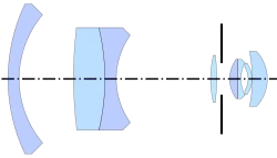 ISCO Westrogon (24 mm f/4, 1956) by Solisch, from US Patent 2,878,724[20]