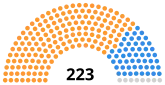 South African presidential election, 1967