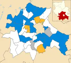 Results by ward of the 2007 local election in South Cambridgeshire