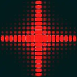 Computer-generated intensity pattern formed on a screen by diffraction from a square aperture