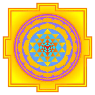 The Sri Yantra diagram