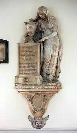 John Camden monument