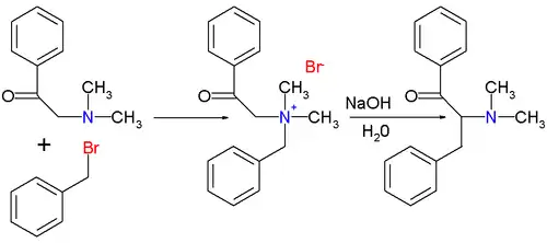 Stevens rearrangement 1928
