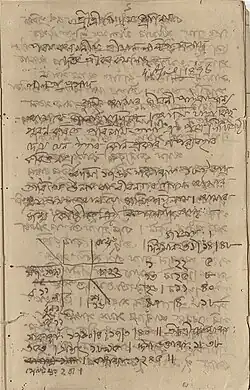 A page with angular Bengali handwriting and a square diagram.