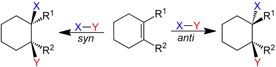 1,2-disubstituted Cycloalkene undergoing syn and anti addition