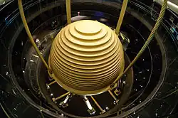 Tuned mass damper of Taipei 101.