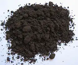 Powder of tantalum carbide