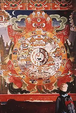 The Manadala at the "Kakaling", the entry gate to the Tawang Monastery