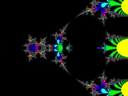 A colorful graph that shows the escape getting much larger