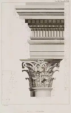 Detail of the columns.