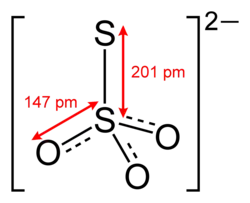 The structure of the thiosulfate anion