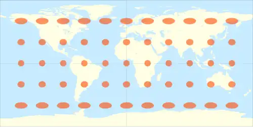 Equirectangular projection