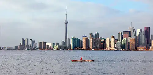 Skyline of Toronto